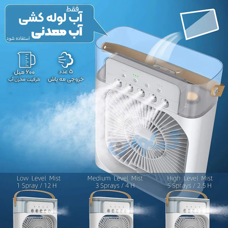 مینی کولر
